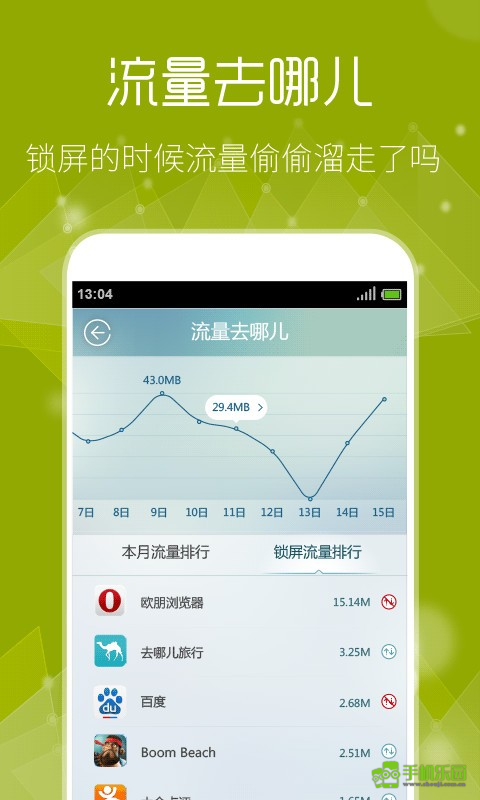 流量精灵下载安装注册界面 手机截图