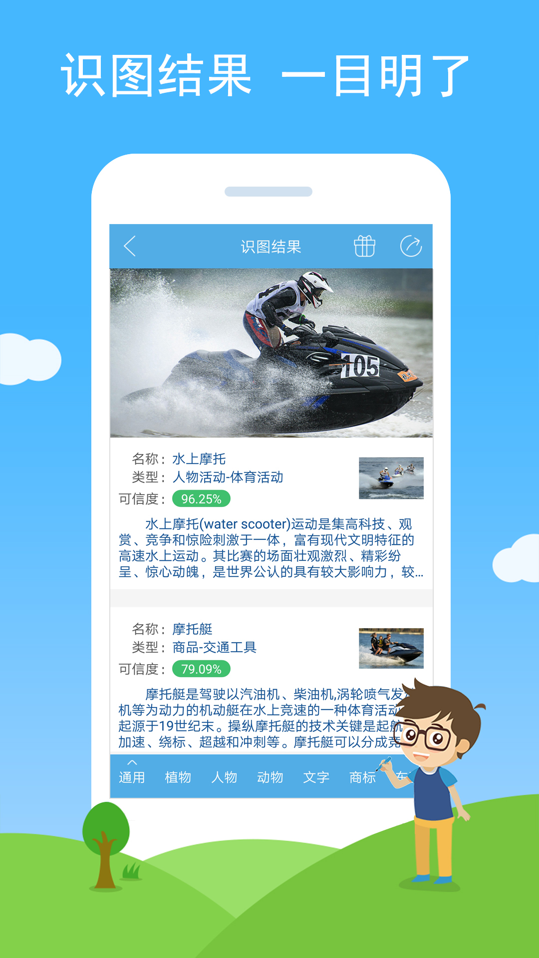 慧眼识图辅助工具使用场景图