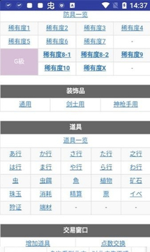 MHXX�����鱨�����氲׿�����ذ�װ����ȡ���������ֿ���ָ����ͼ