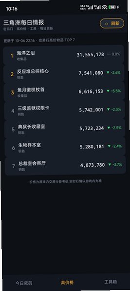 三角洲每日情报app手机最新版1.0正式版截图1