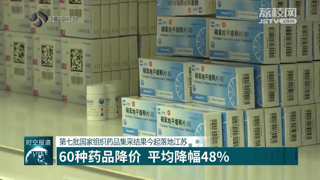 国药商城药品优惠活动与价格对比