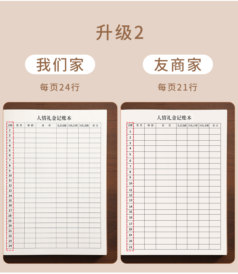 人情账簿 份子钱记录方法 随礼账本封面实拍图