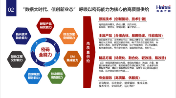海泰动力助理面试准备资料图