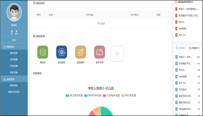 人人通学生空间功能界面展示