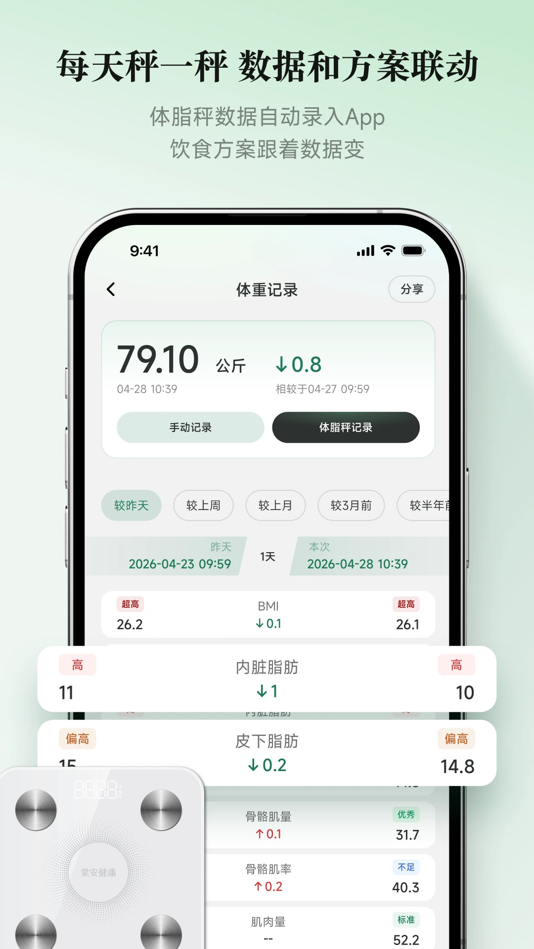 棠安健康v1.0.6 安卓版截图1