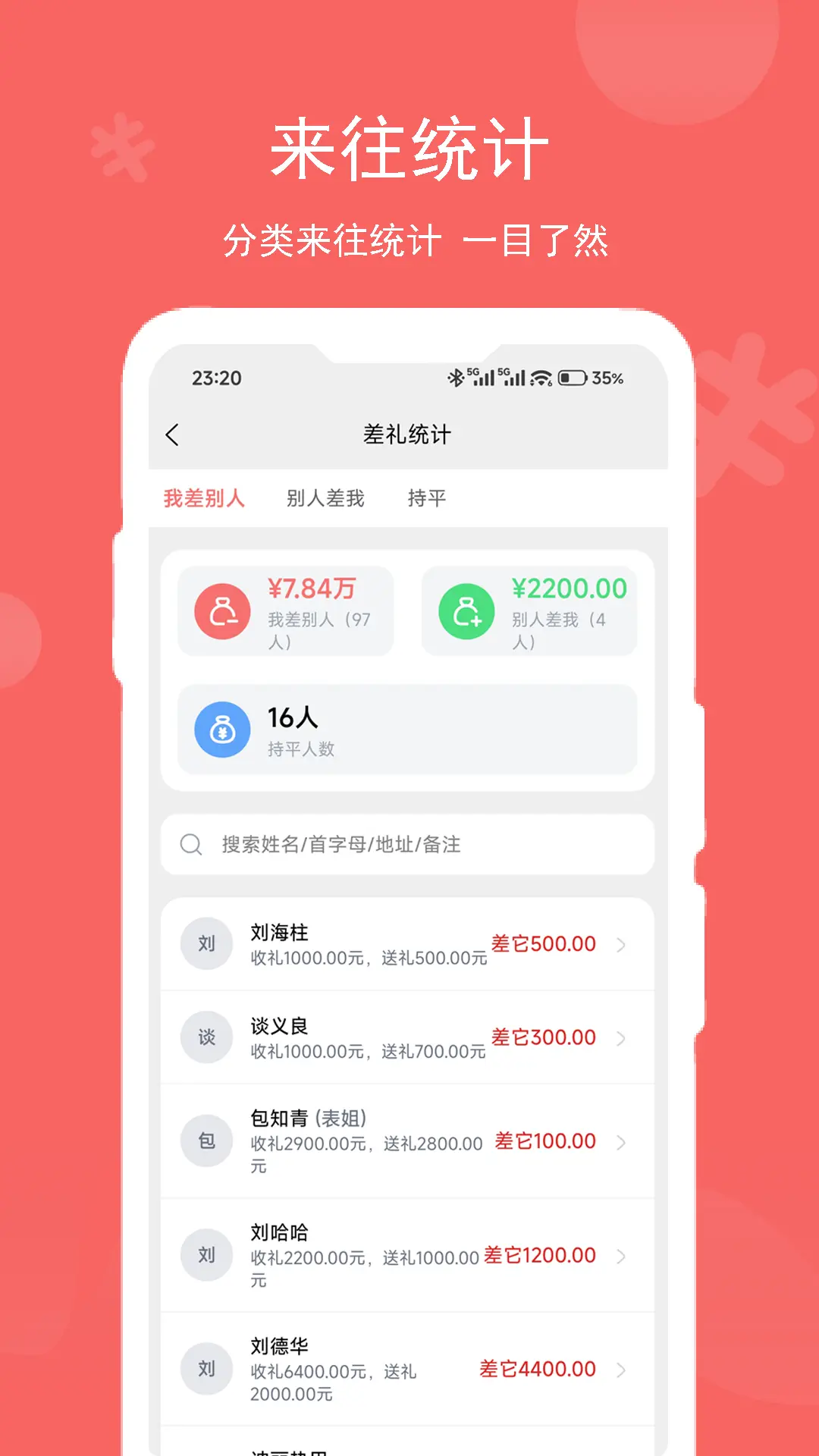 记了么官方版v1.2.3安卓版截图2