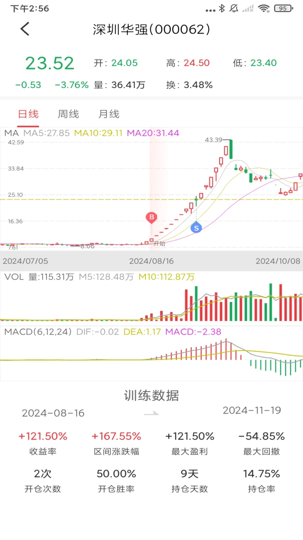 暴富K线训练助手v2.2.06安卓版截图3