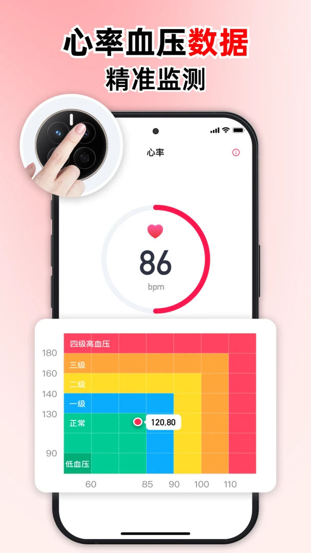 健康监测仪手机版v1.0.3安卓版截图3