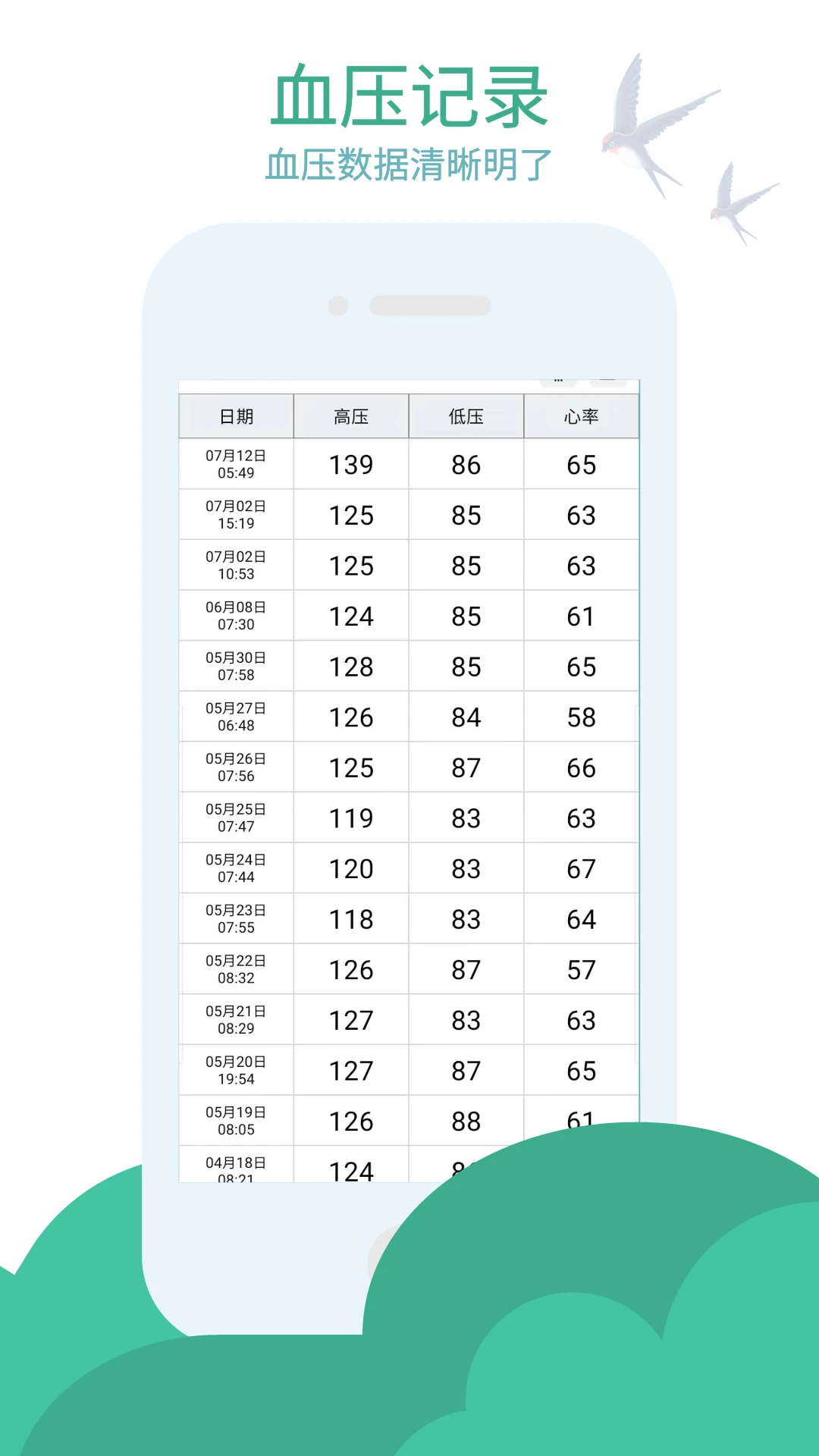 血压笔记官方版2026最新版5.0.2 安卓版截图0
