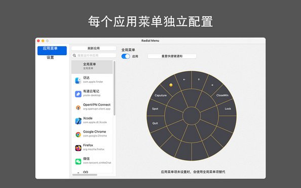 CirMenu for Mac��ͼ2