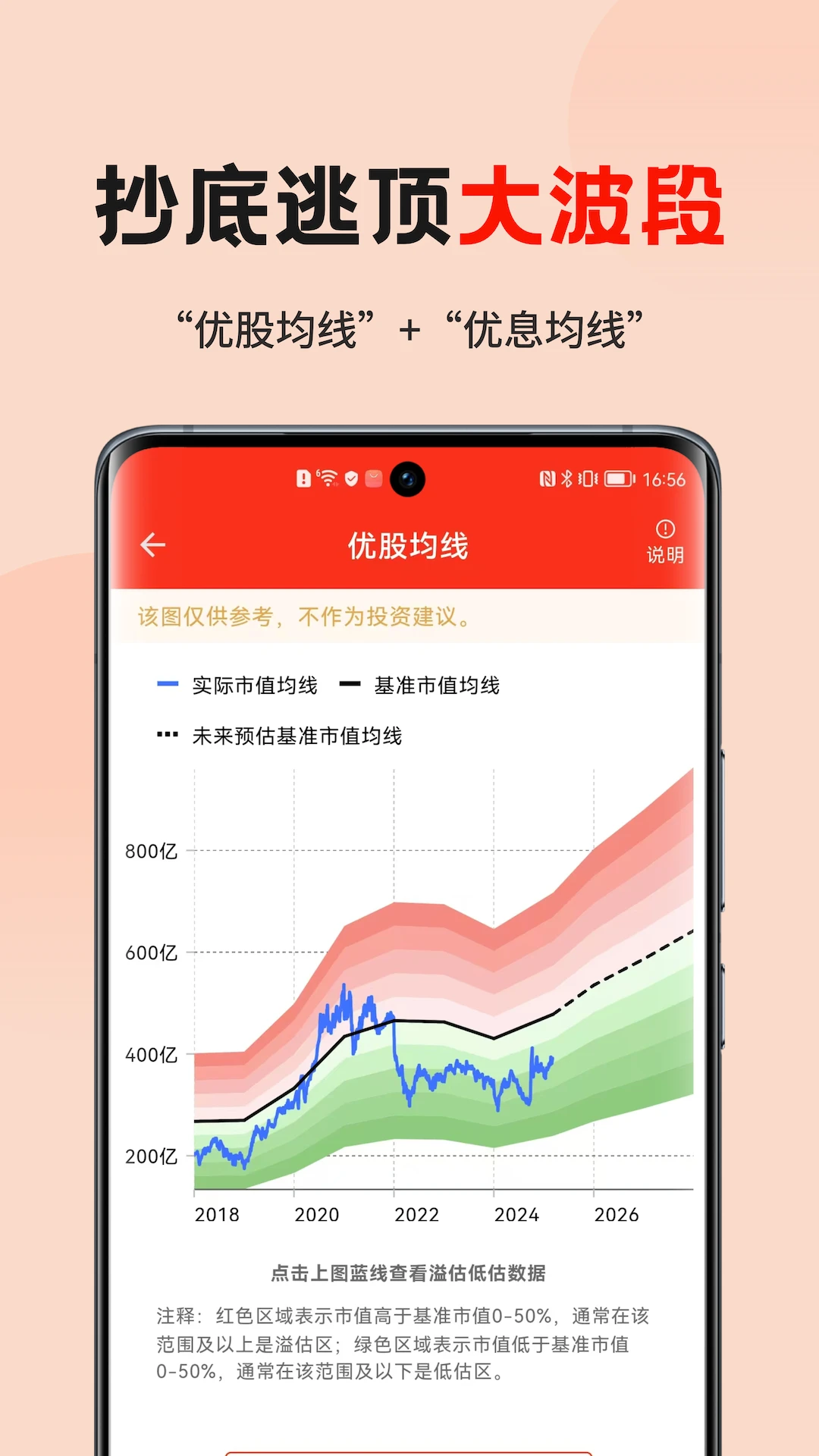 躺客v2.3.4 安卓版截图2