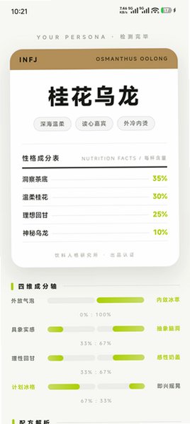 饮料人格研究所测试app官方免费版1.0安卓版截图3