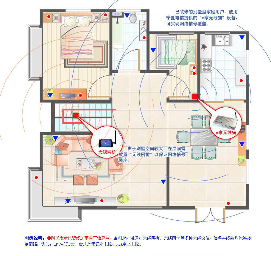 慧营家智能家居户型布线规划配图
