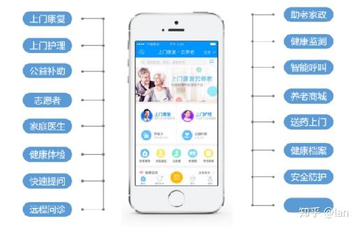 我的养老时光保手机版应用商店搜索页面展示