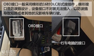 MAXOBD-OBD����������ӳ���OBD��������������