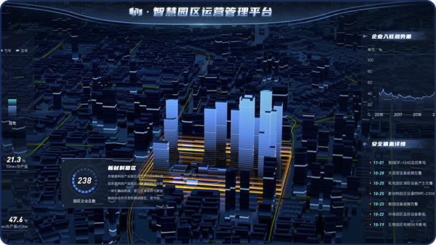 天工云匠智能建造平台助力工程数字化转型 工地现场应用场景