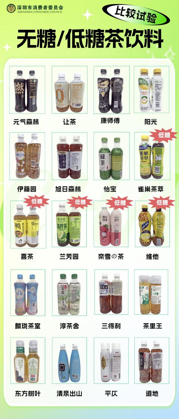 饮料人格研究所测试app官方免费版 测试结果保存和分享界面