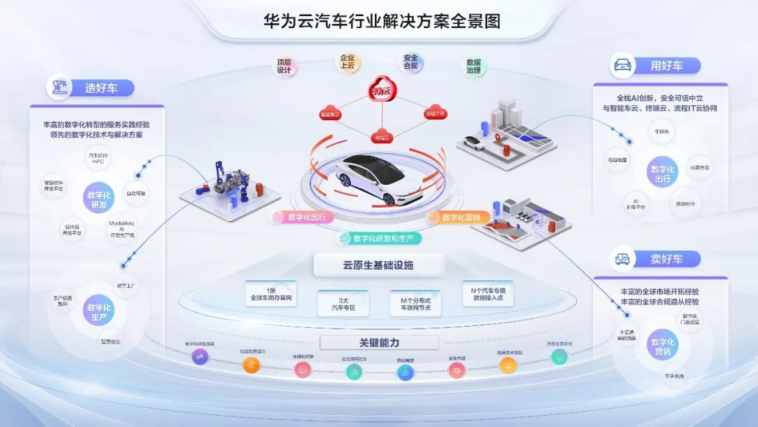 智慧云配订单智能分配减少空驶提升车辆利用率