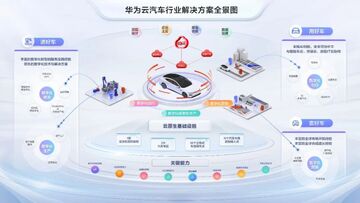 �ǻ����䶩�����ܷ�����ٿ�ʻ��������������