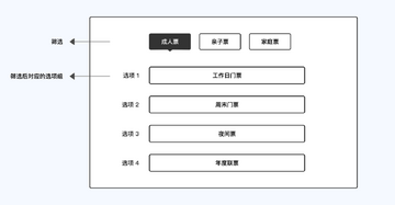 多功能参数配置 选购指南与实用建议总结