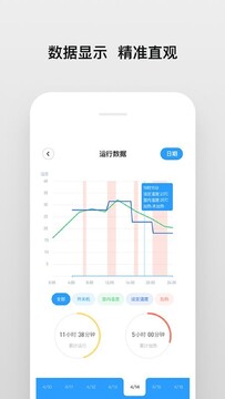 �Ϻ羫�������淨���⻥������