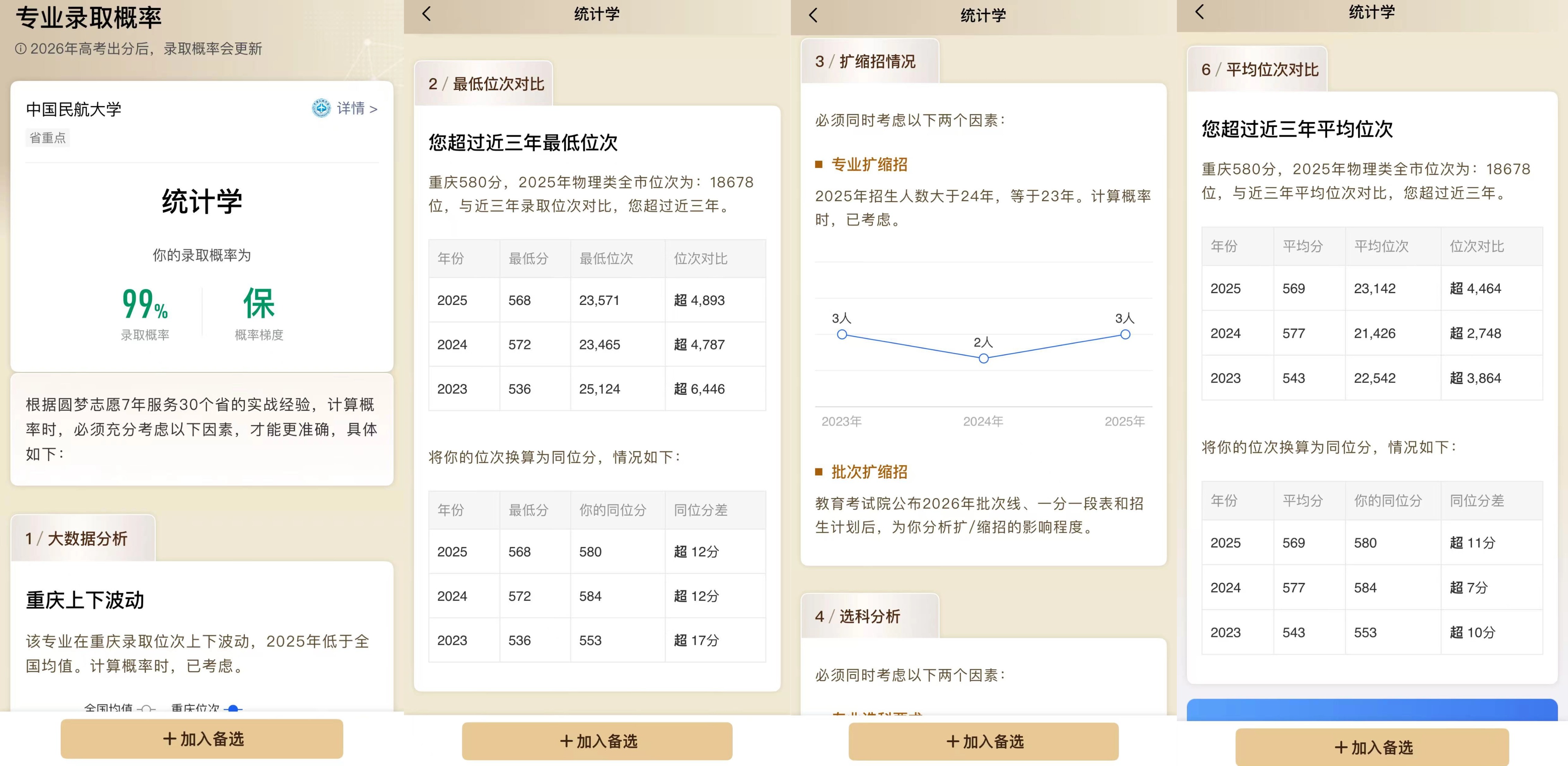 高考优志愿填报助手 平行志愿冲稳保排序技巧配图