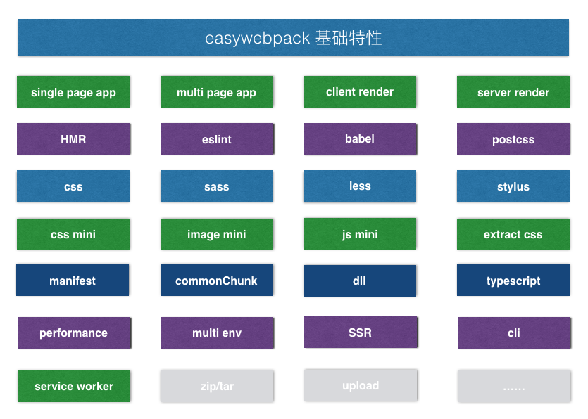 EasyWebServer网站服务器使用场景与新手建站建议
