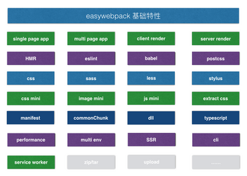 EasyWebServer网站服务器使用场景与新手建站建议