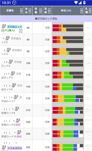 MHXX�����鱨�����氲׿���ֻ������Ż���ͼ