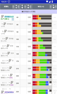 MHXX�����鱨�����氲׿���ֻ������Ż���ͼ