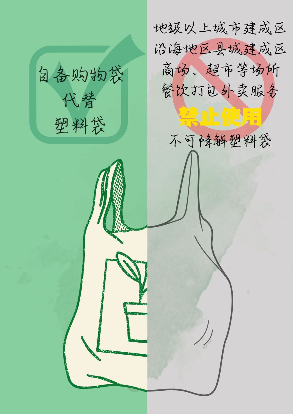 可持续发展日用品替换装 减少一次性塑料配图