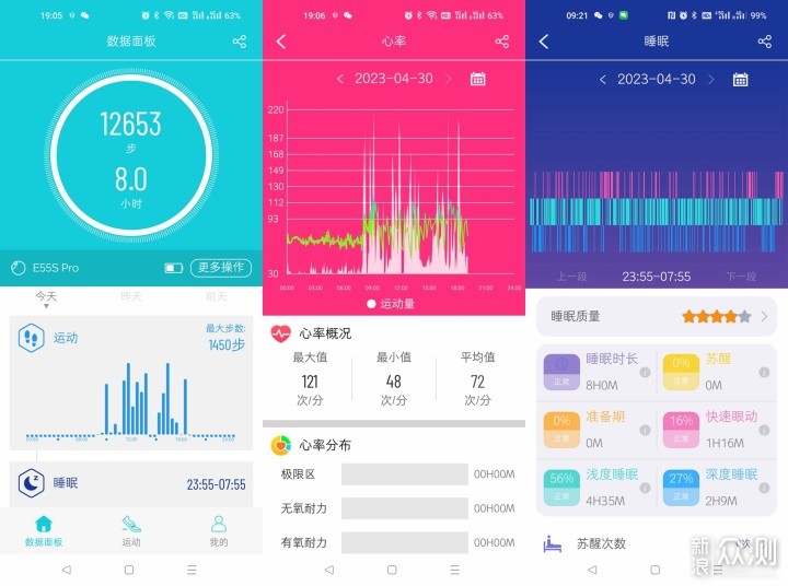 愈测健康检测数据精准度实测对比