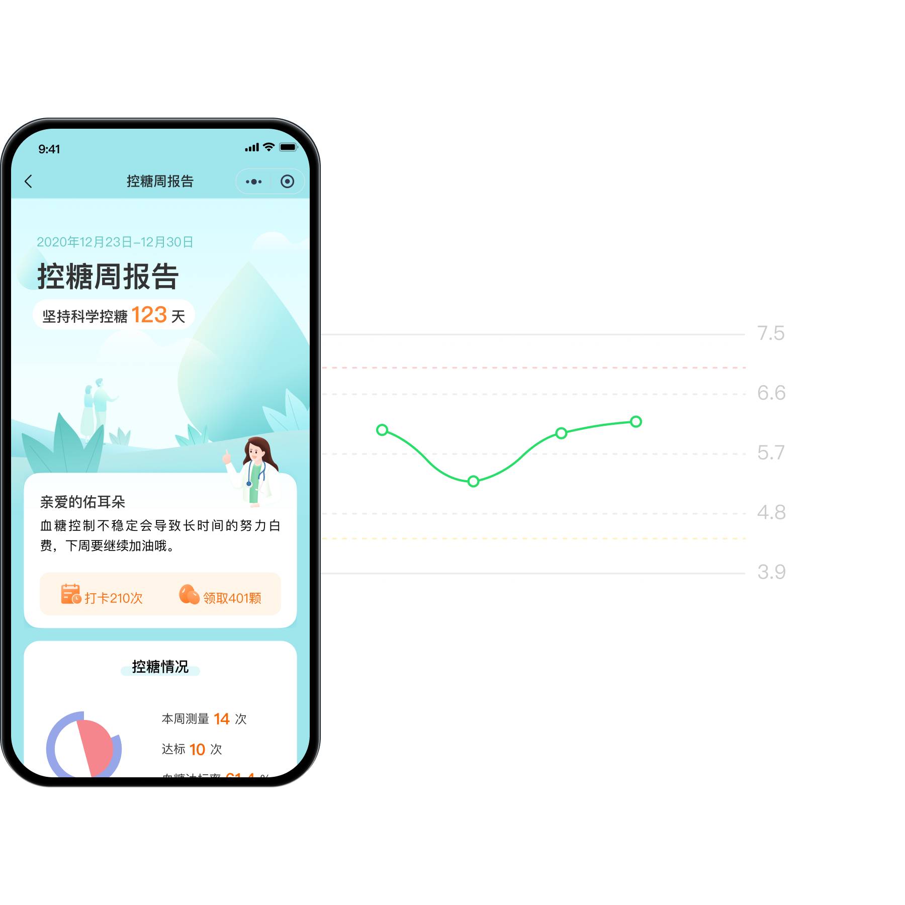愈测手机端健康数据记录与提醒功能