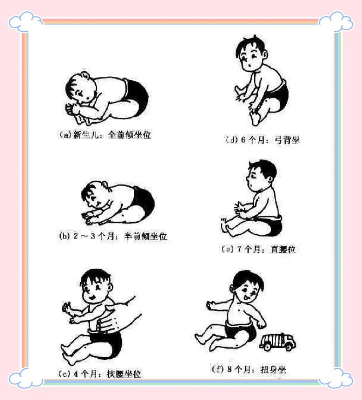 松果宝宝身体四肢组装步骤