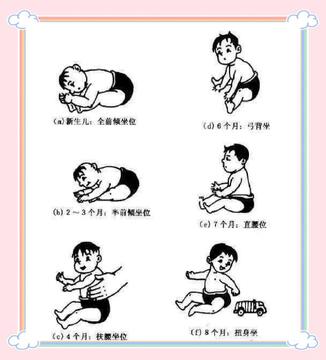 松果宝宝身体四肢组装步骤