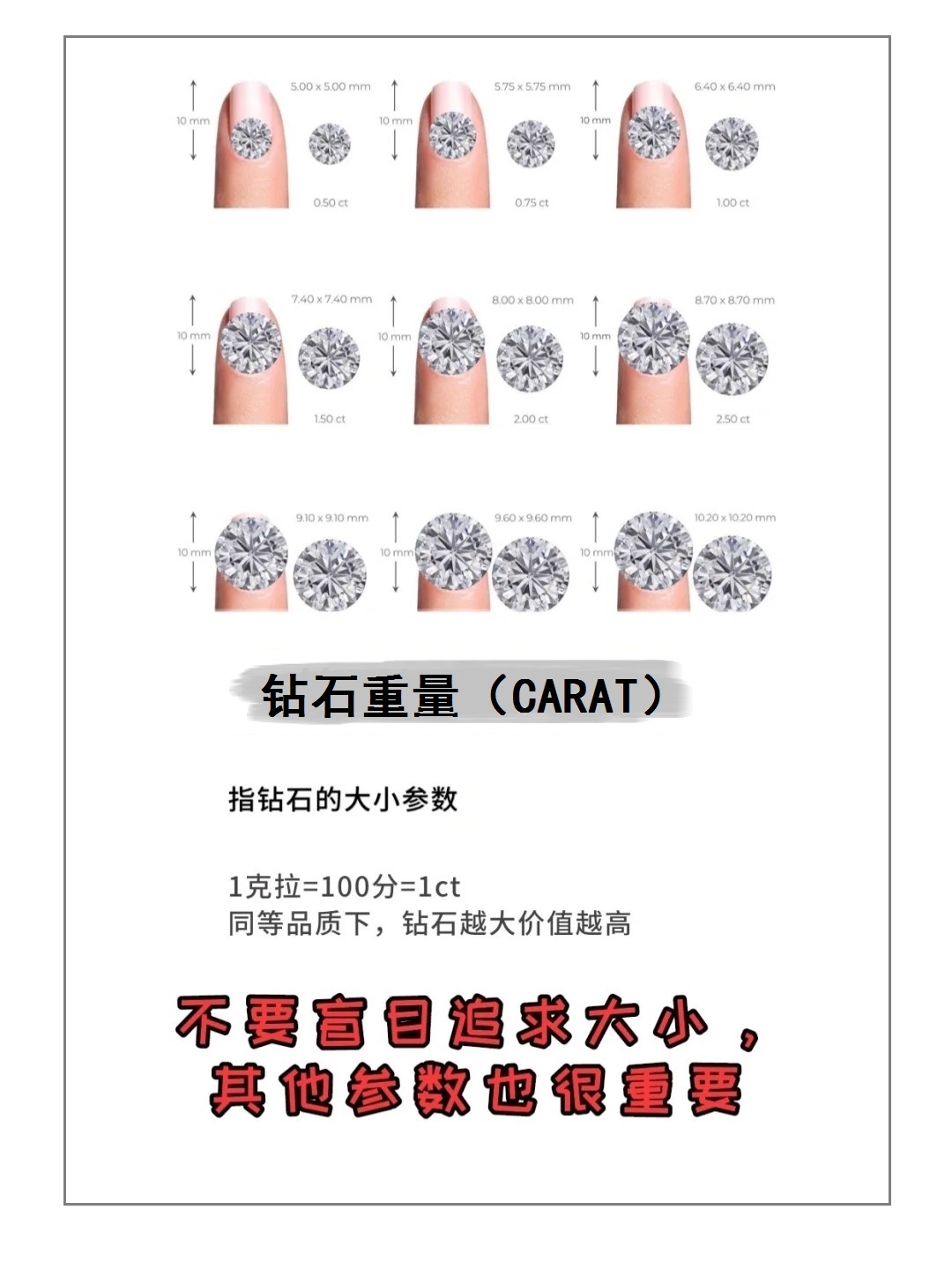 珠宝管家分享钻石戒指克拉重量挑选技巧