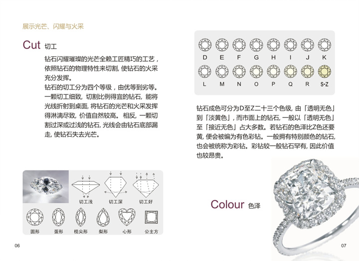 珠宝管家钻石戒指售后保养和日常维护