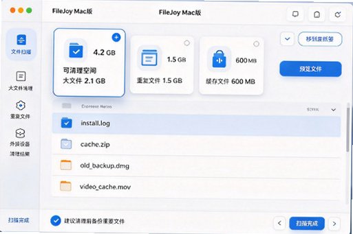 FileJoy for Mac��ͼ1