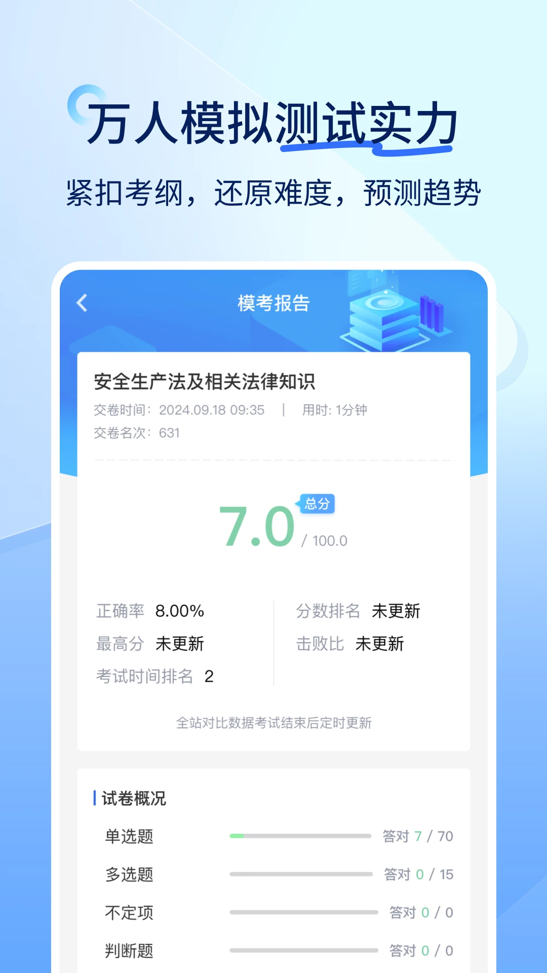 成人高考快题库