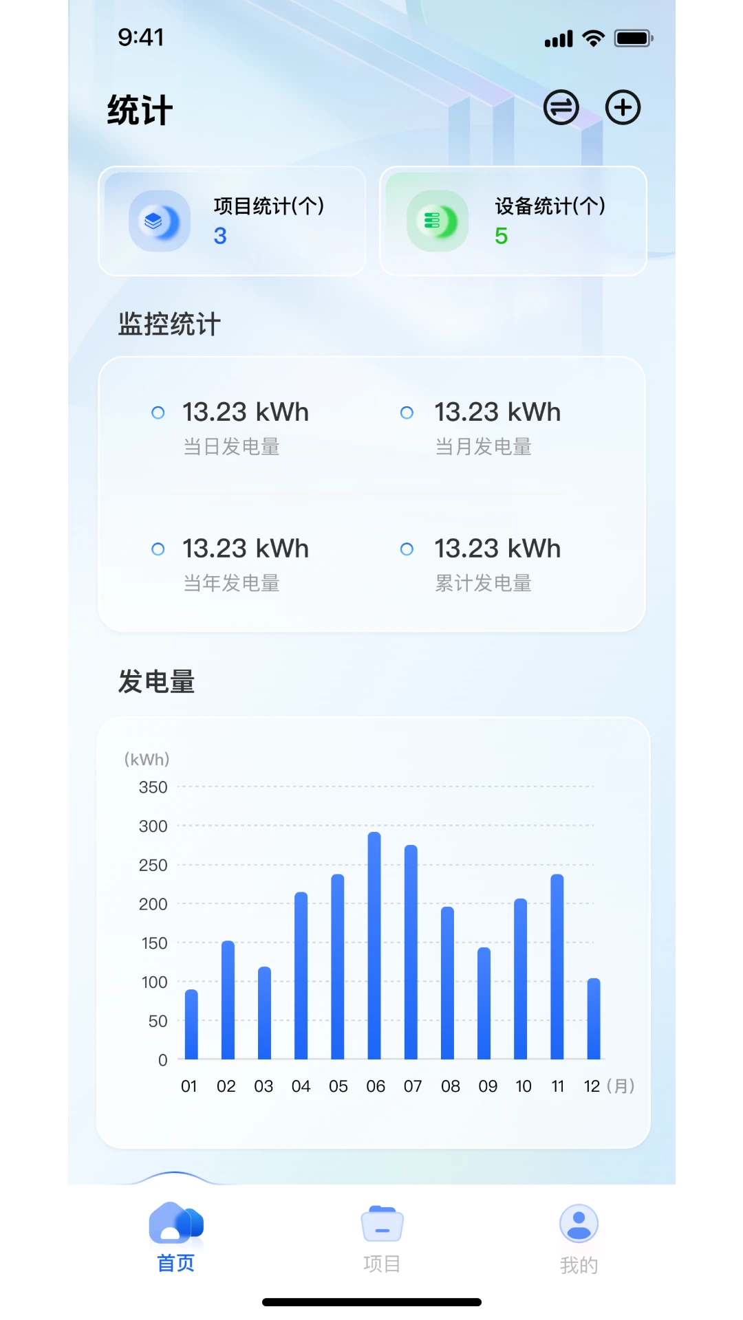 Solar of Thingsv3.1.12 安卓版截图1