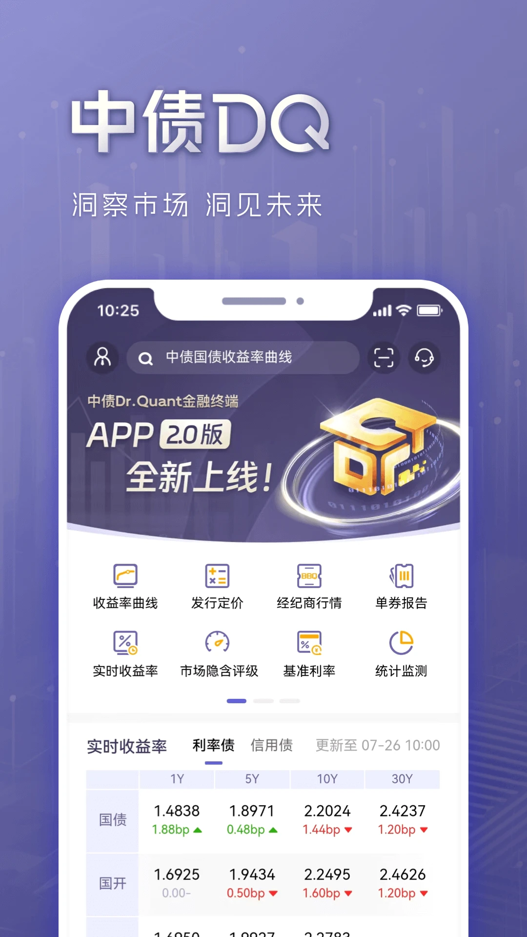 ��ծDQ�ֻ���v2.14.3��׿���ͼ0