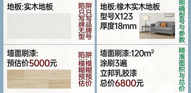 土材主价格陷阱辨别方法