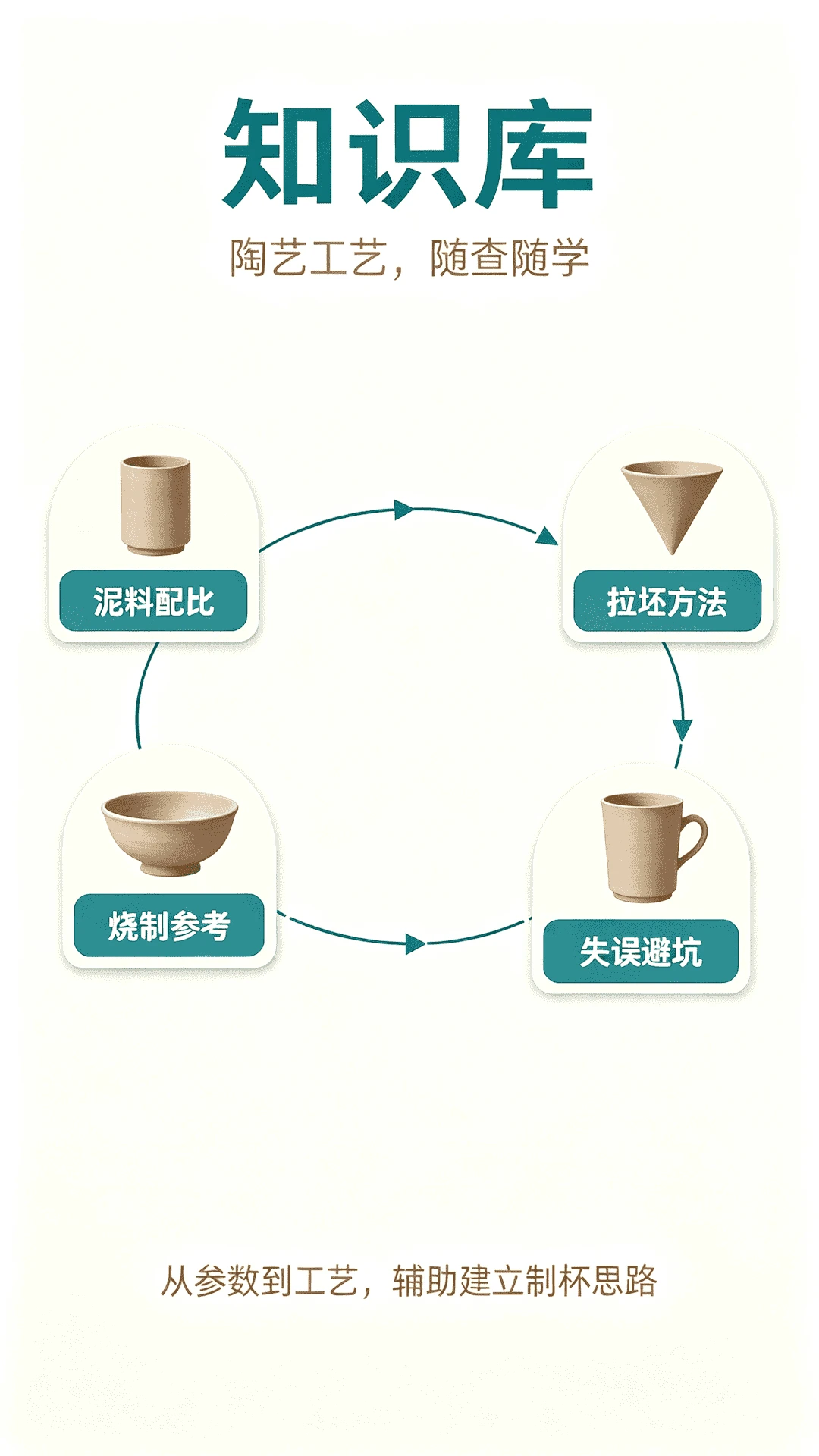 水倒杯成v2.0.1 安卓版截图3
