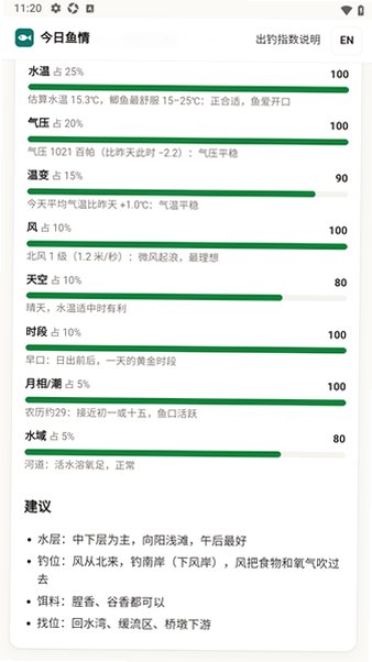 今日鱼情(钓鱼天气预报)手机最新版1.0.0安卓版截图2