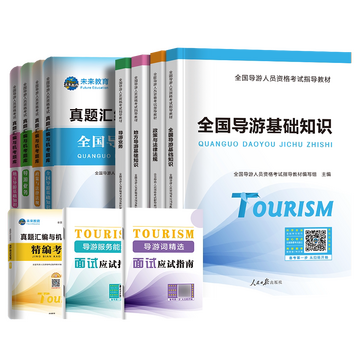 导游证考试真题库 地方导游基础知识 省份考点配图