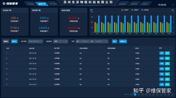 维保e站设备维保记录查询操作界面