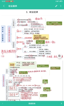 ��������֪ʶ�ٷ�����������������ͼ