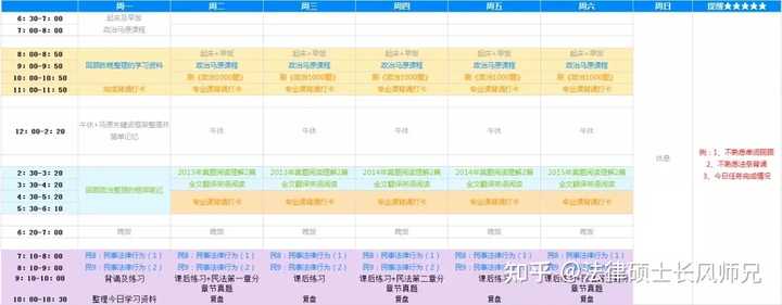 在职考研通择校上课方式时间安排配图