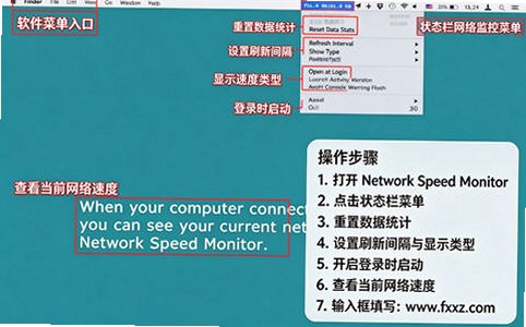 Network Speed Monitor for mac(网络速度监视器) Network Speed Monitor for mac(网络速度监视器)