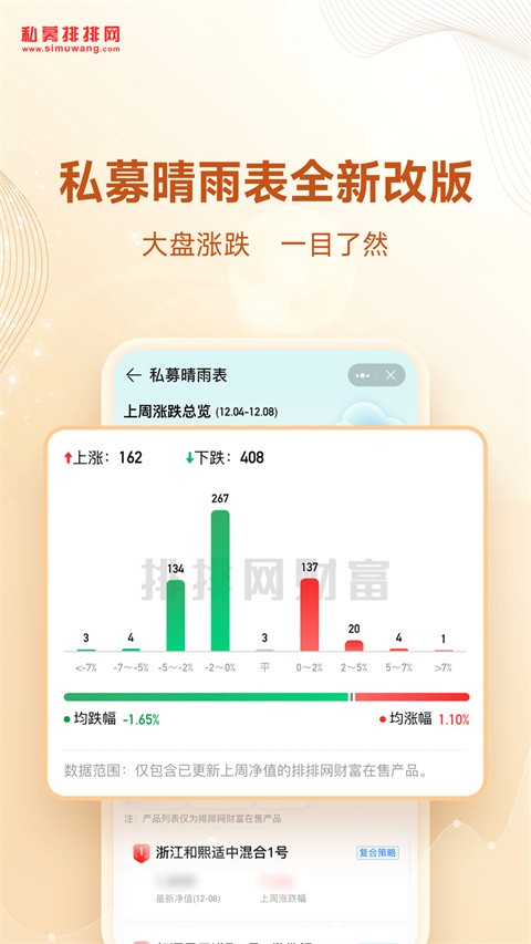 私募排排网手机端排名查询筛选操作截图
